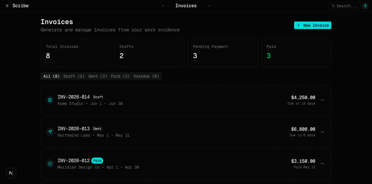 Scribe invoices page showing invoice stats and a list of invoices