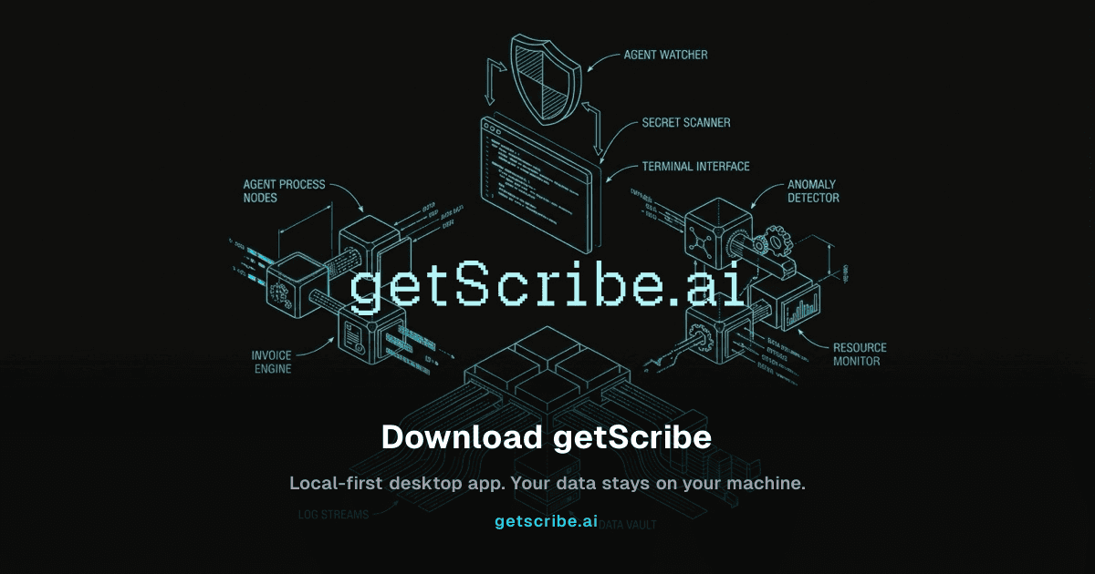 Download Scribe | Scribe