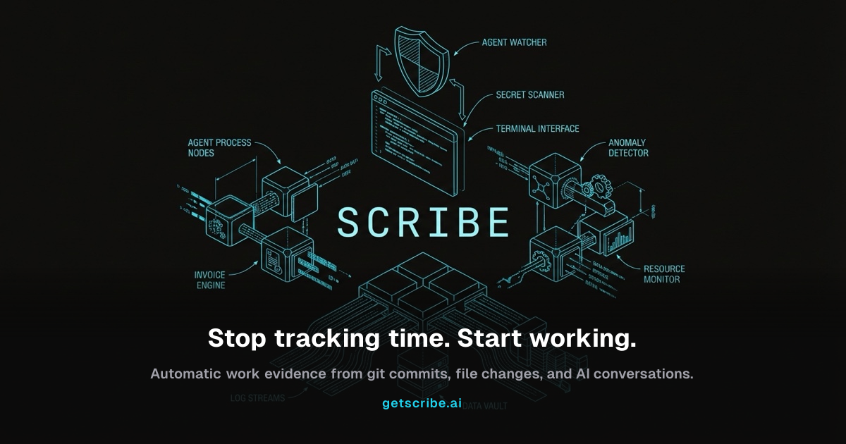 Scribe - Stop tracking time. Start working.