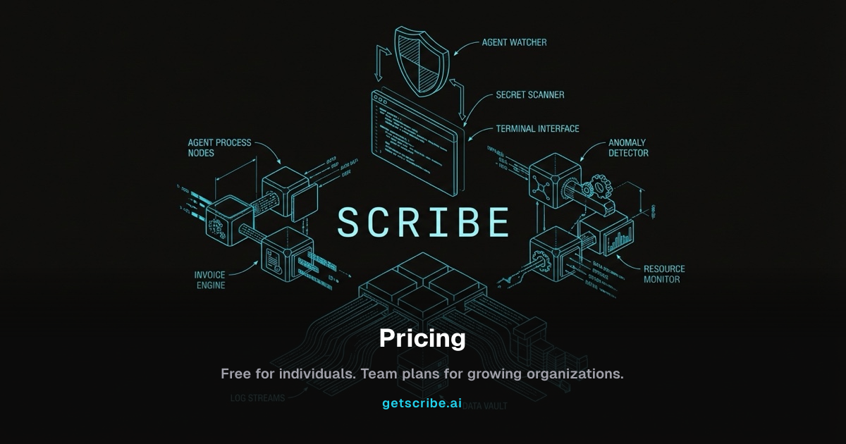 Pricing | Scribe